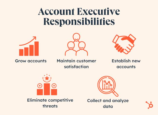 Account Executive là gì