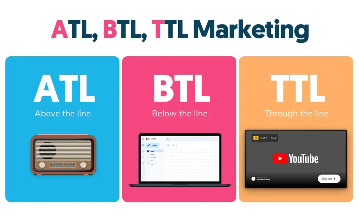ATL Marketing example