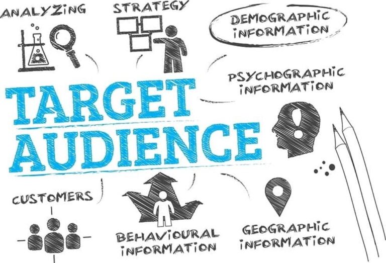 Audience là gì? Cách xác định tệp khách hàng chuẩn trong Marketing