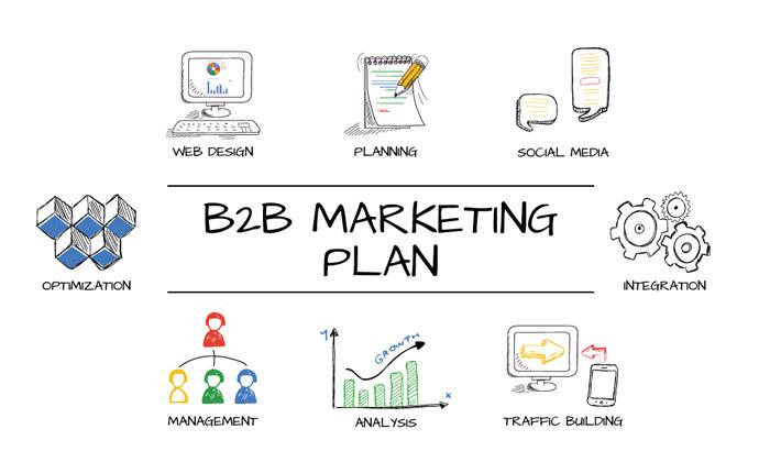 B2B Marketing là gì? Chiến lược hiệu quả cho doanh nghiệp B2B