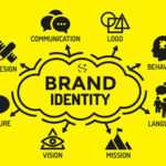 Brand Identity là gì? 7 yếu tố cốt lõi của nhận diện thương hiệu