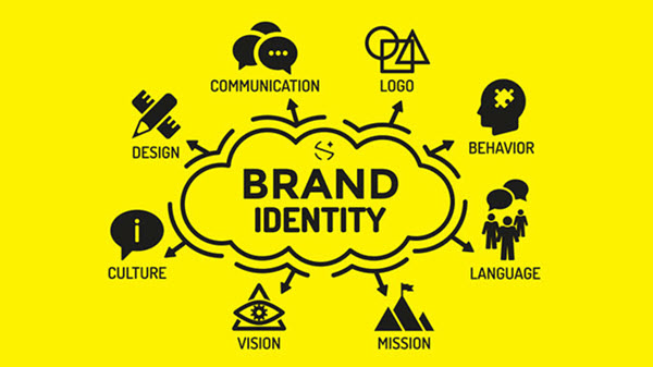 Brand Identity là gì? 7 yếu tố cốt lõi của nhận diện thương hiệu