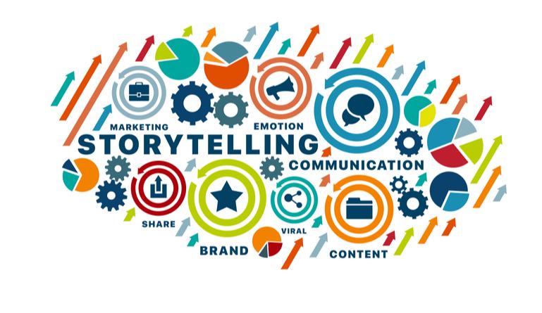 brand story marketing