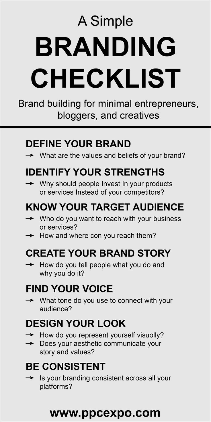 Brand Strategy Checklist