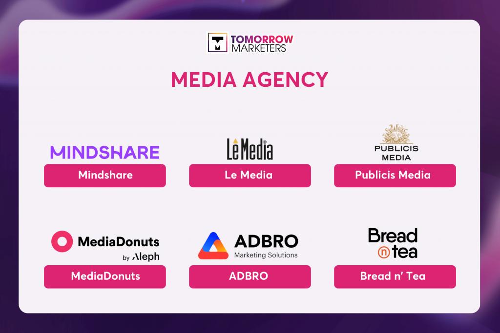Các loại Agency Marketing