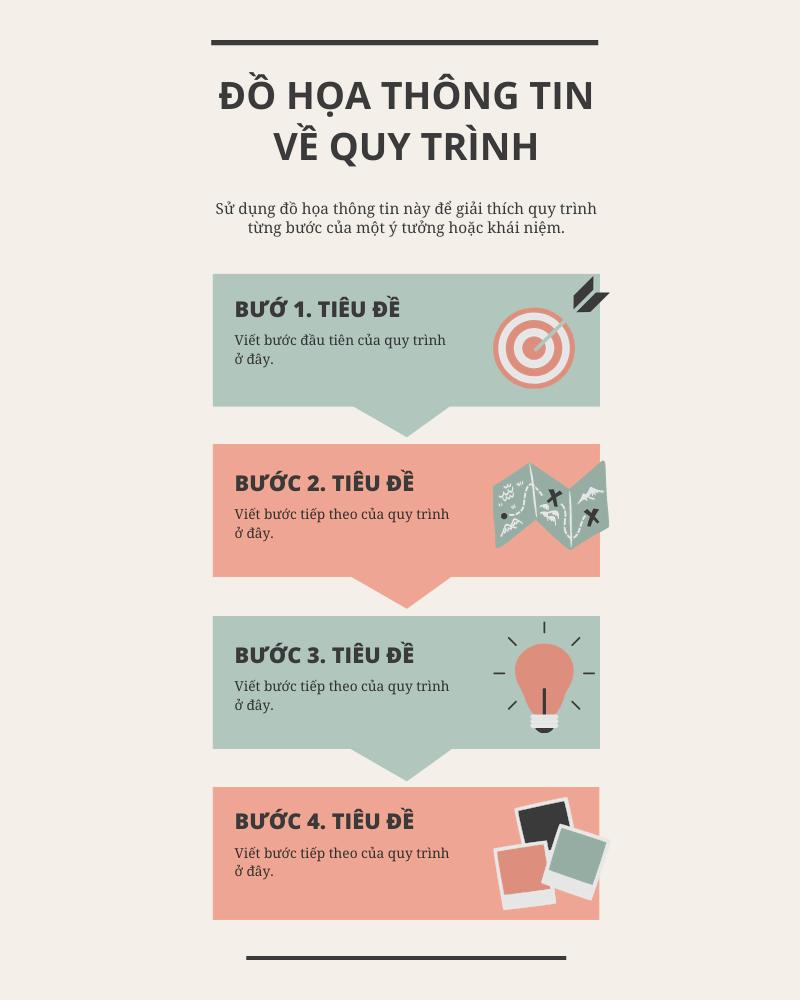 cách làm infographic từng bước