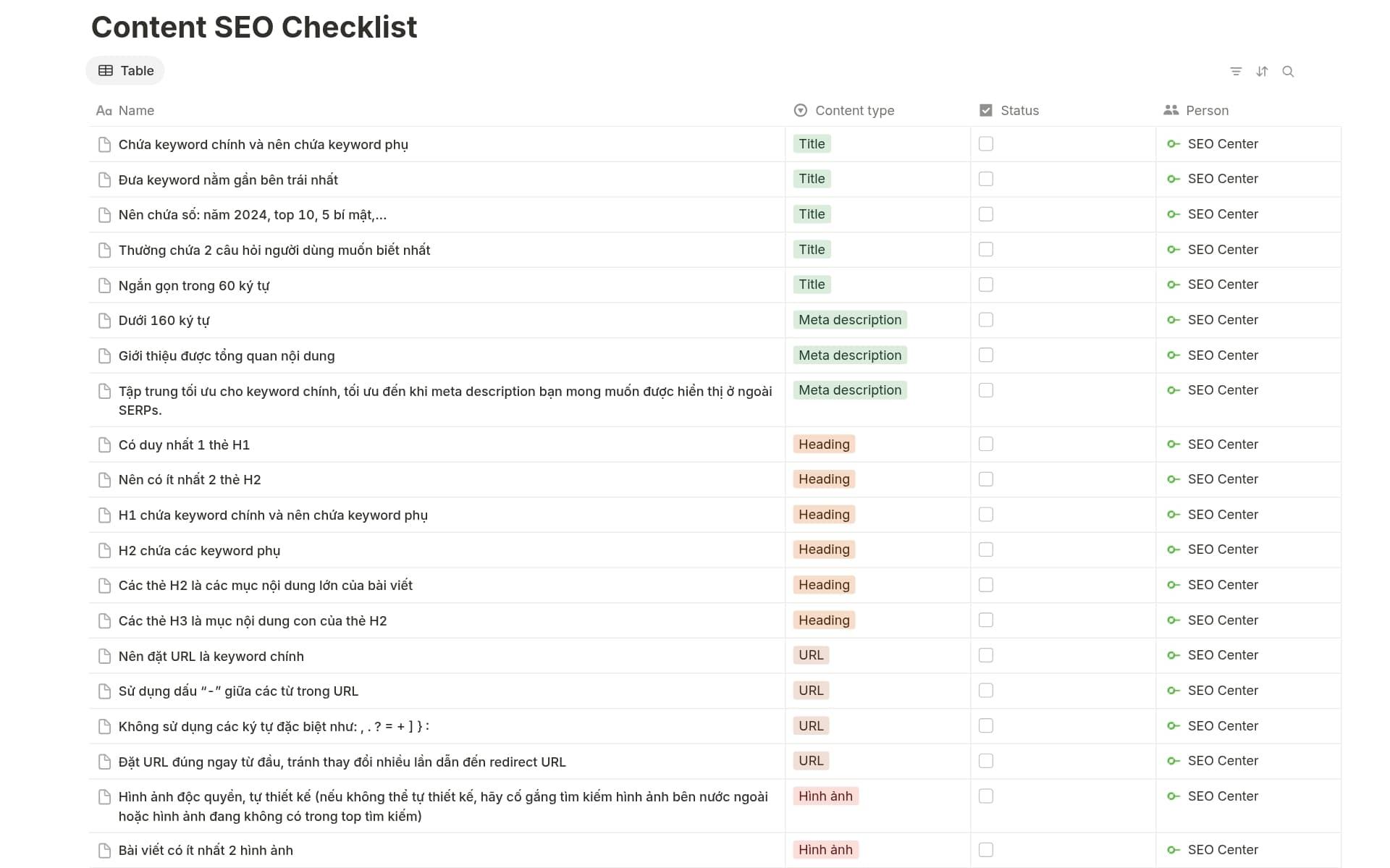 Checklist công cụ SEO
