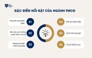 dac diem nganh fmcg