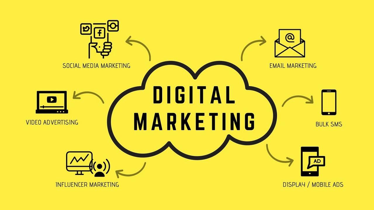 Digital Marketing là gì