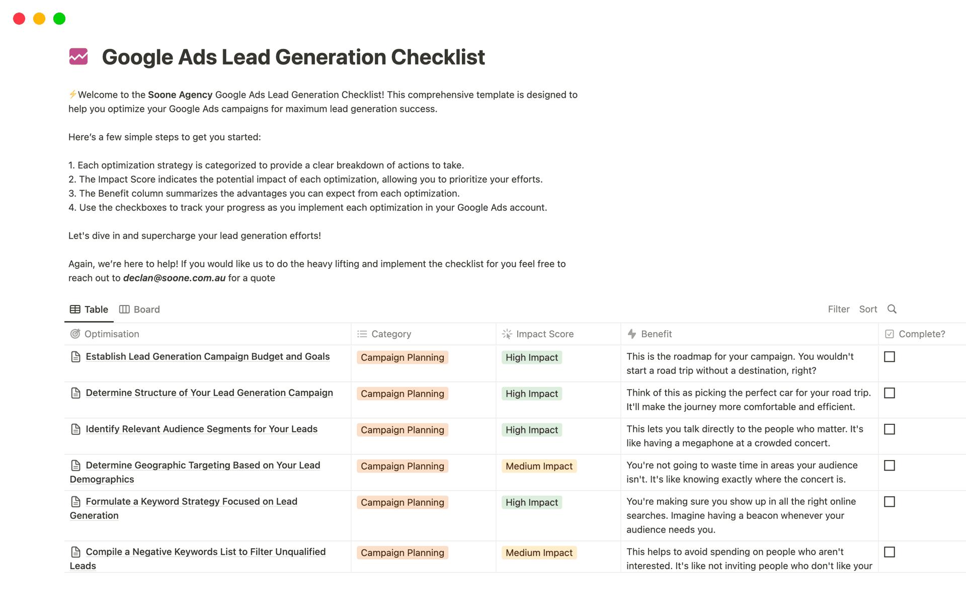 Checklist Google Ads cho người mới
