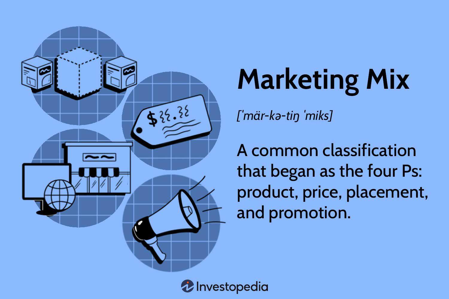 Marketing Mix Overview.jpg
