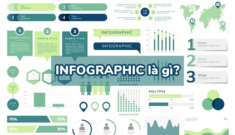 infographic là gì