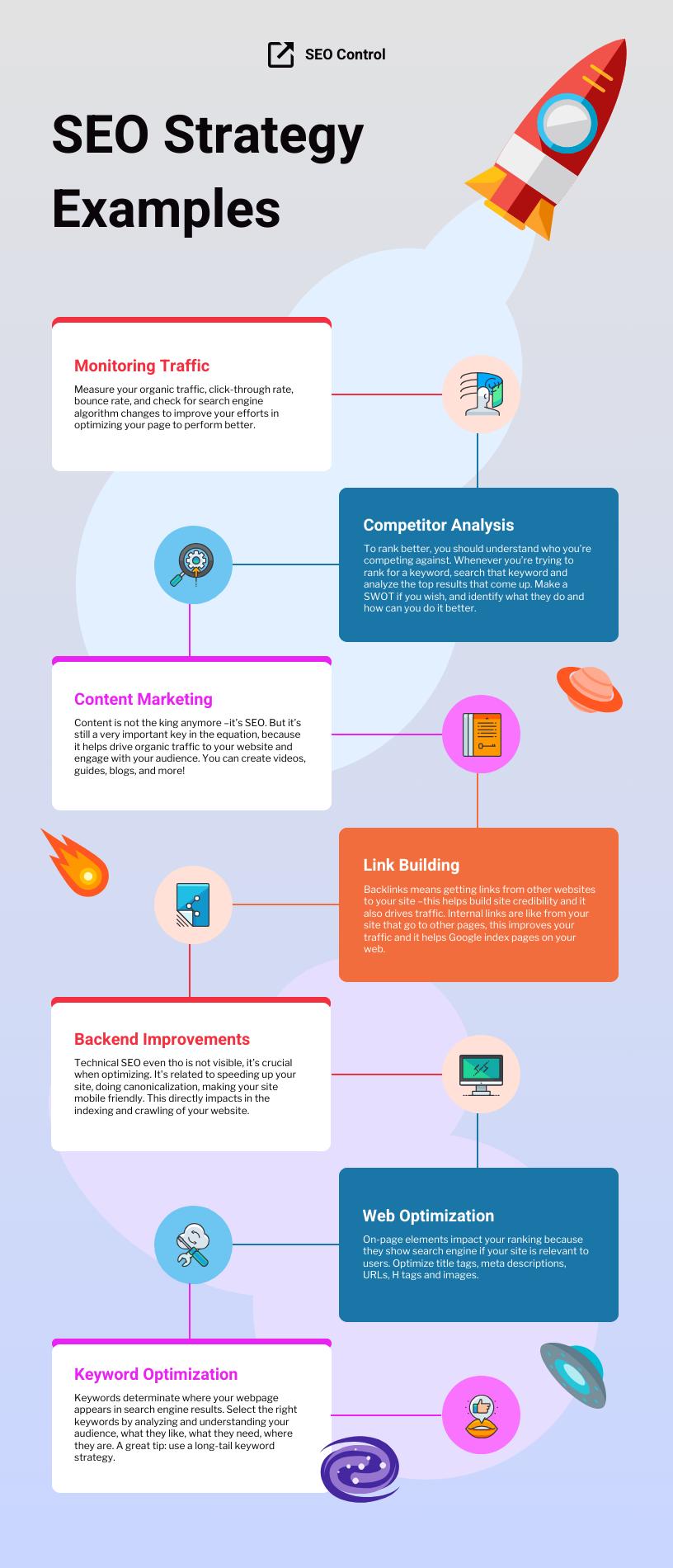 infographic seo