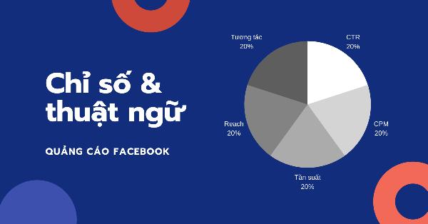 Phân tích quảng cáo Facebook