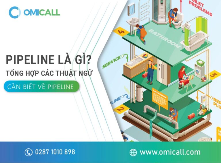 Pipeline là gì? Hiểu đúng Pipeline & cách áp dụng hiệu quả trong Marketing – Sales – Vận hành