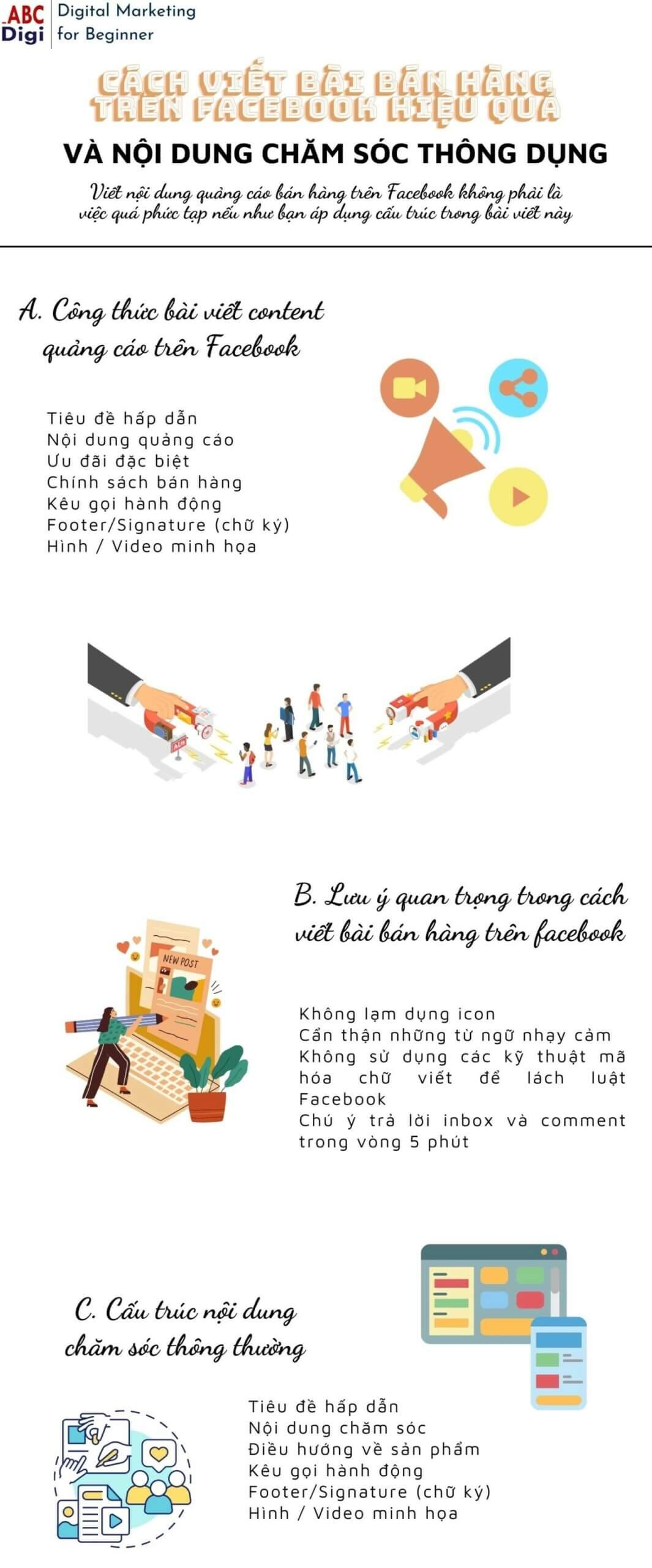 Thiết kế bài post bán hàng Facebook