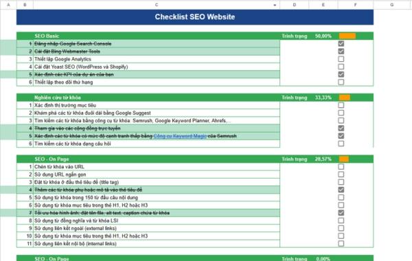 Checklist tối ưu tốc độ website